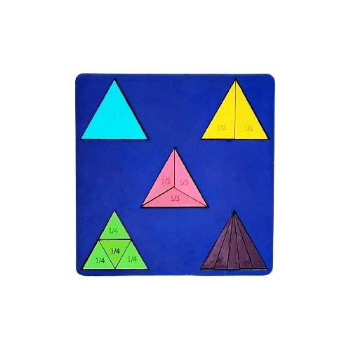 Fractions of Triangle