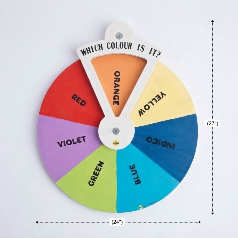 Colors of the Rainbow Sensory Wheel