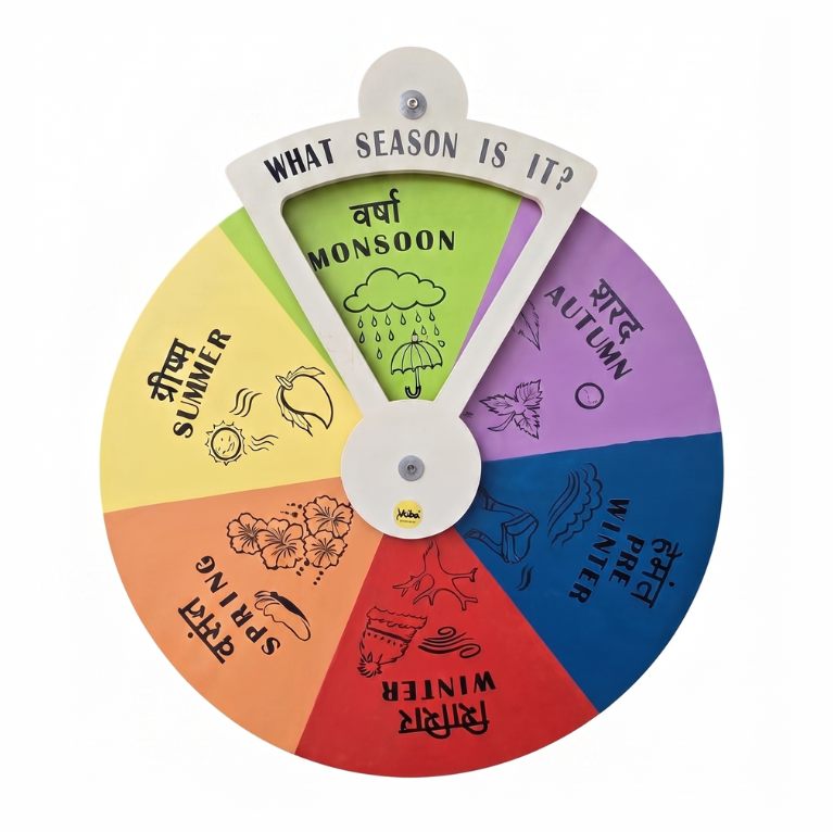 Seasons of the Year Sensory Wheel